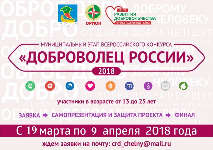 Всероссийский конкурс «Доброволец России 2018» - городской этап.